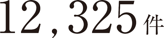 求人件数(2023年度実績) 12,325件